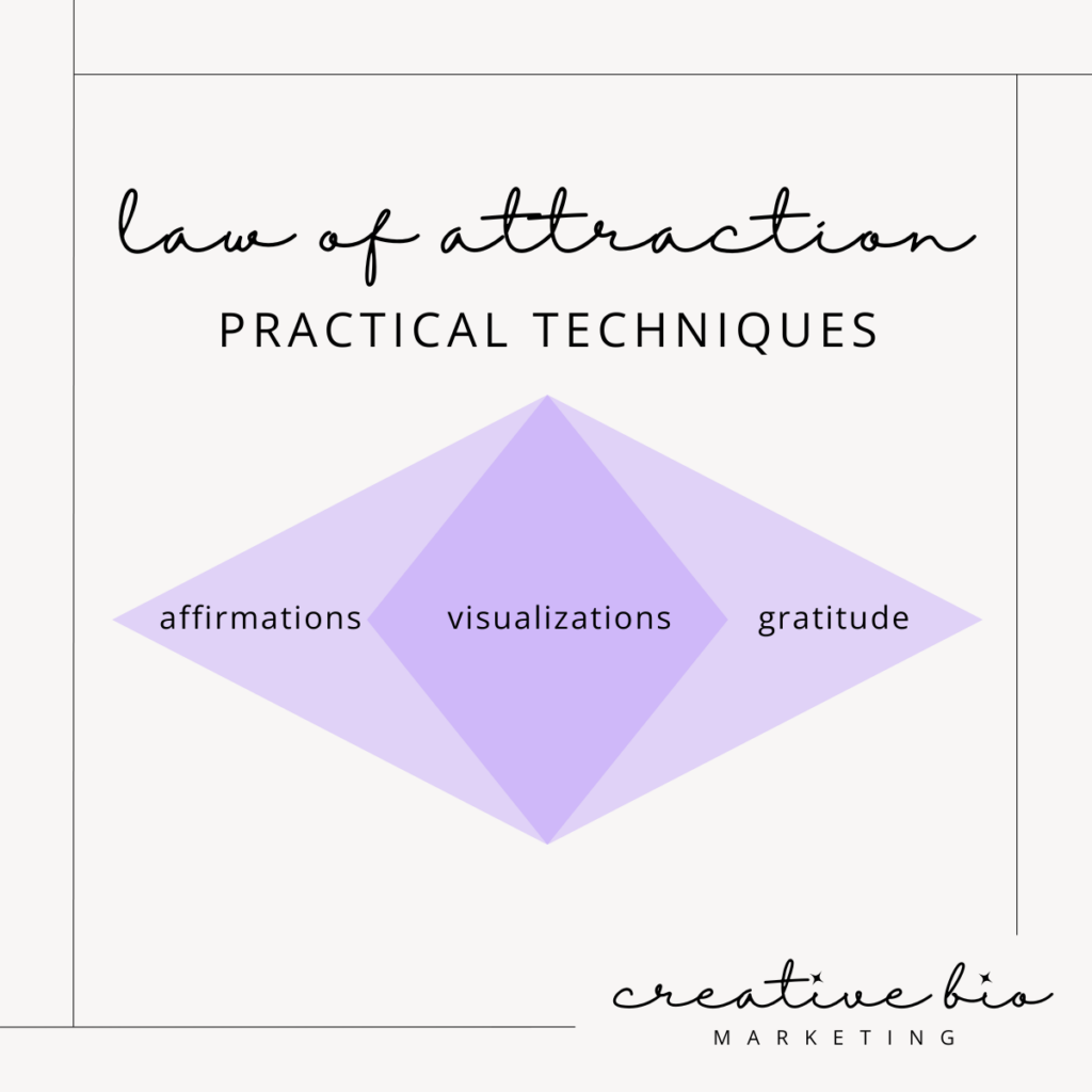 Law of Attraction Practical Techniques Graphic - Creative Bio 