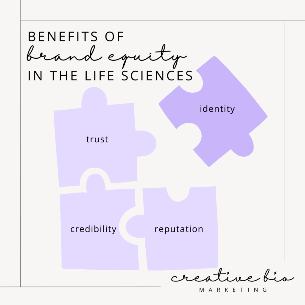 beneifts of brand equity in the life sciences (brand strategy in life sciences)